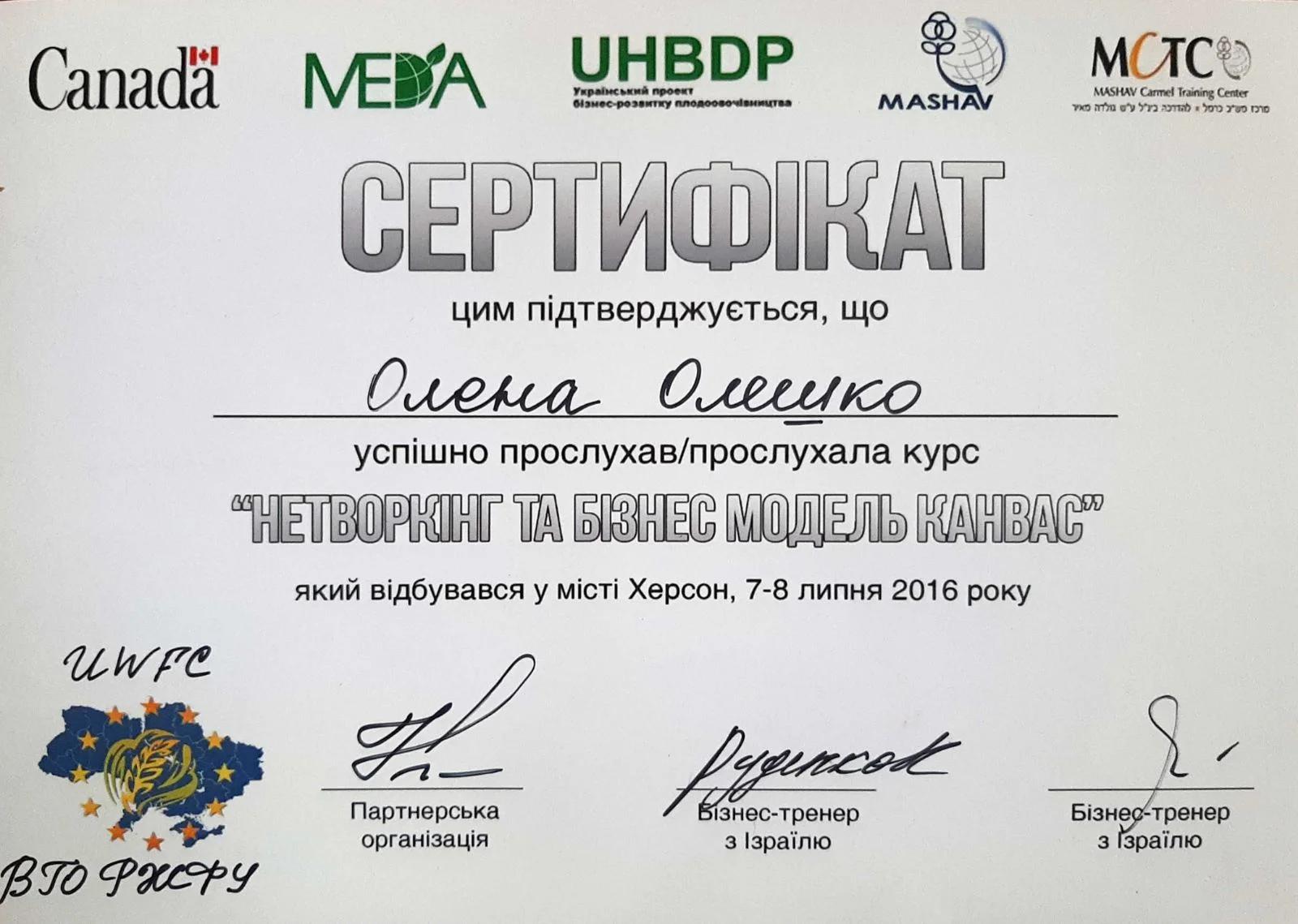 certificates